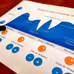 Customer Experience
