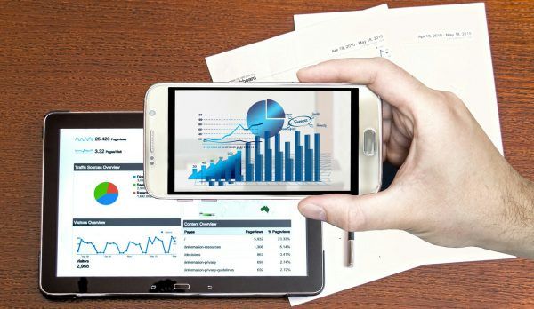 Investimento e Produtos
